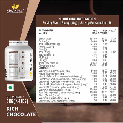 HealthFarm Whey Protein Plus