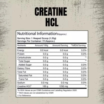 ProSupps Creatine HCL